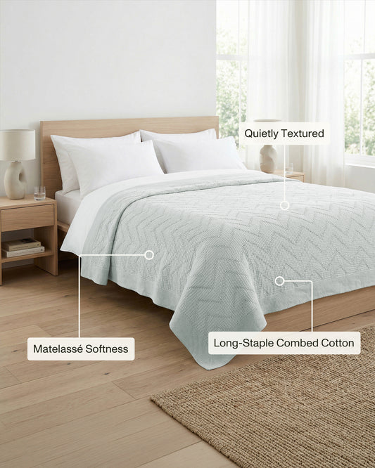 Carmel: Artisanal Weave Ribbed Cotton Coverlet