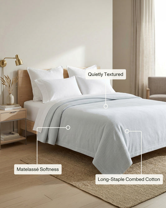 Enchante: Lux Chenille Cotton Coverlet